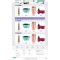 Opencart 3.x Bitkisel v2 Tema