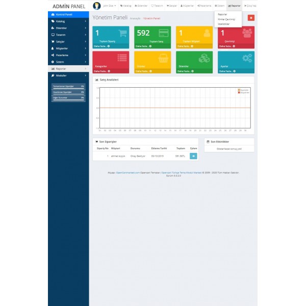 Opencart 3x Admin Panel Tema v2